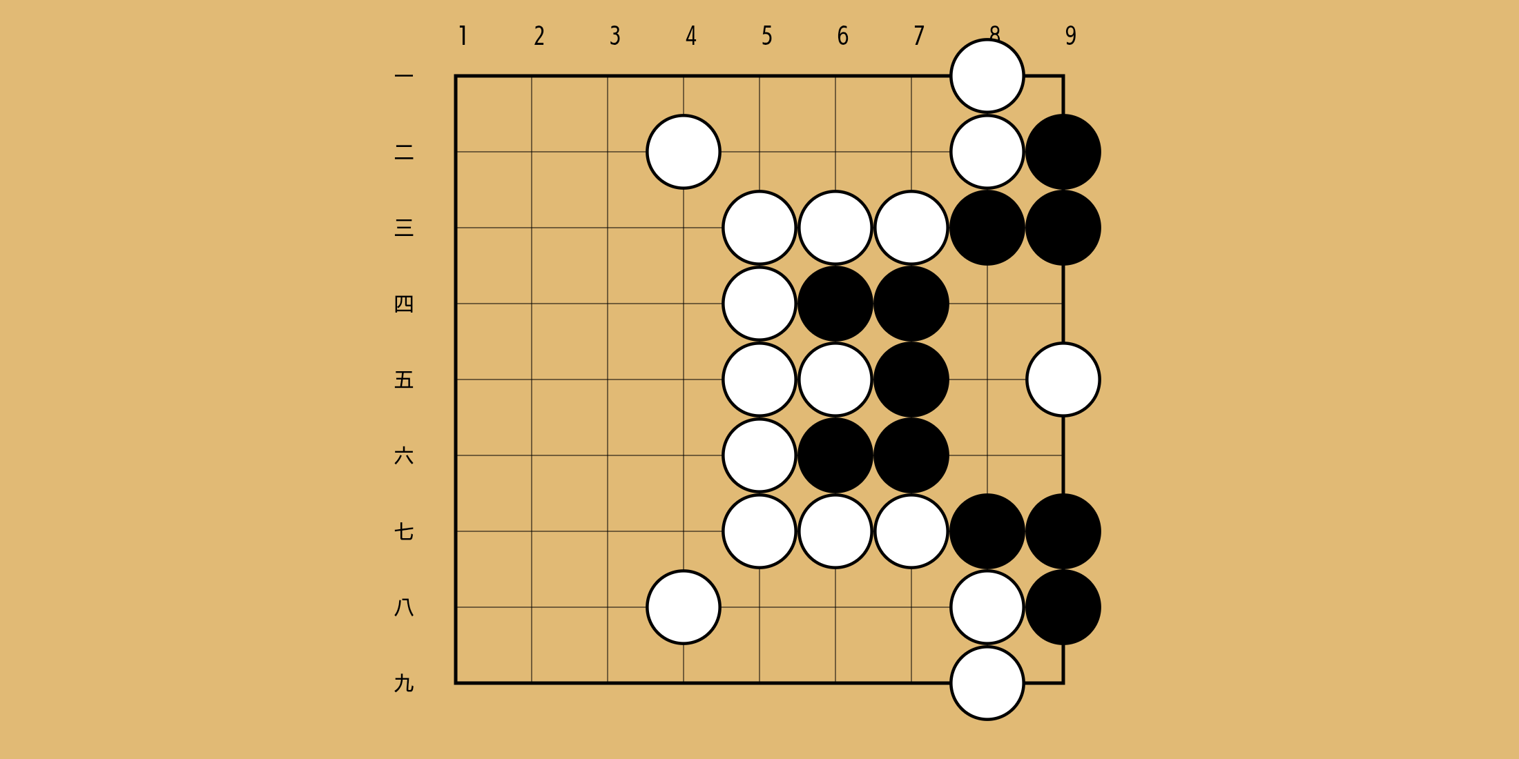 No. 415 の問題画像