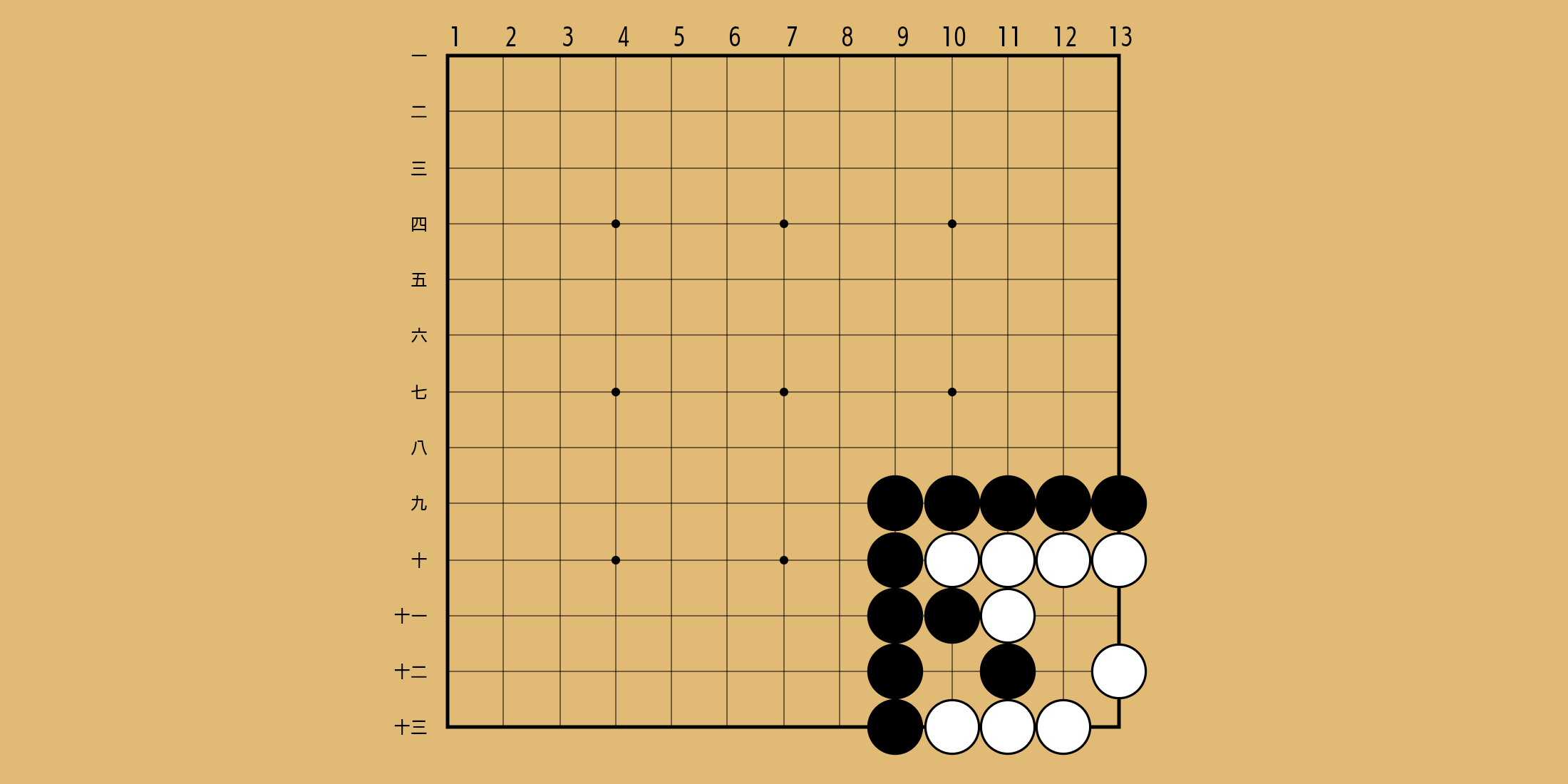 No. 428 の問題画像