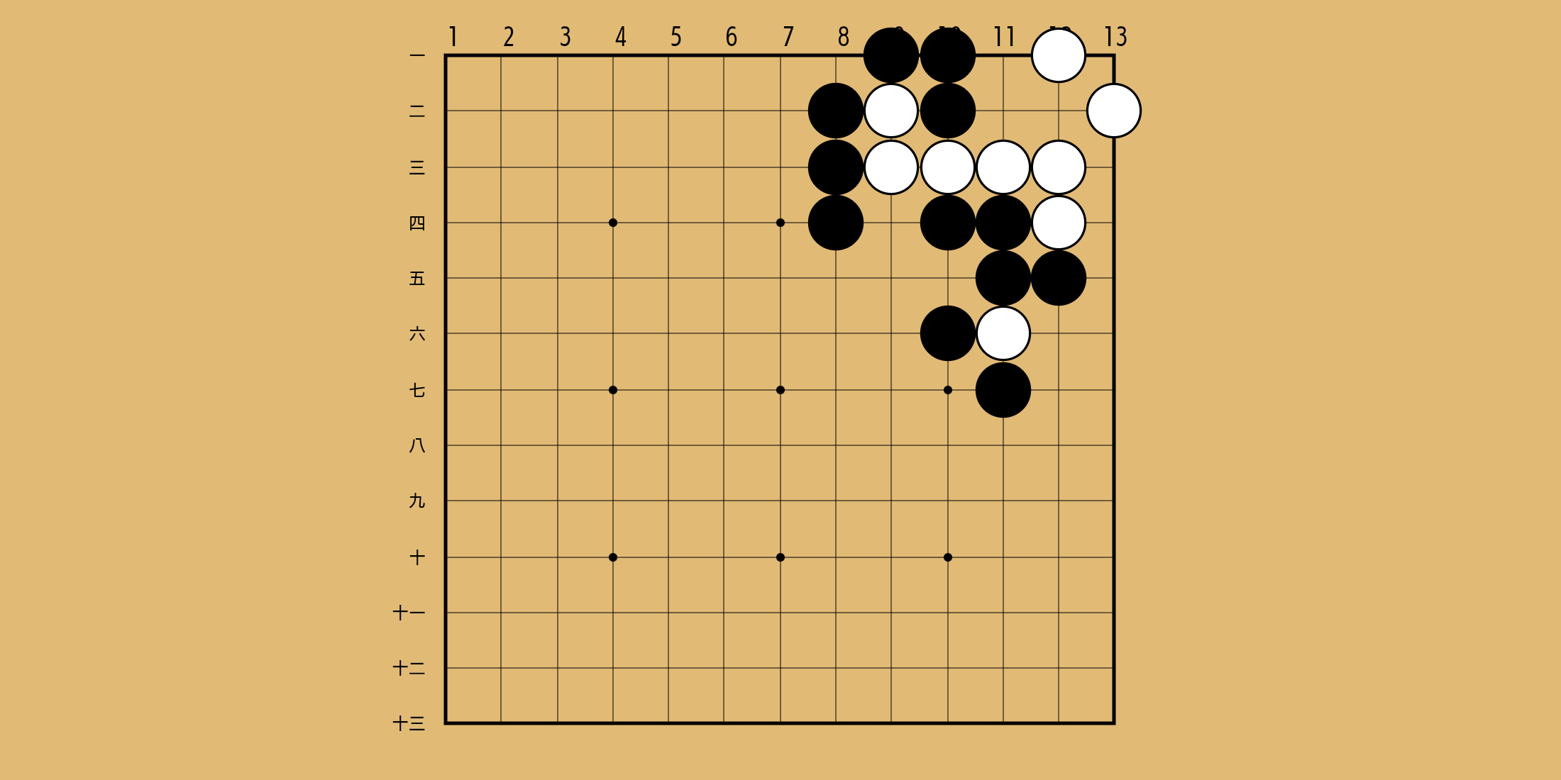 No. 522 の問題画像