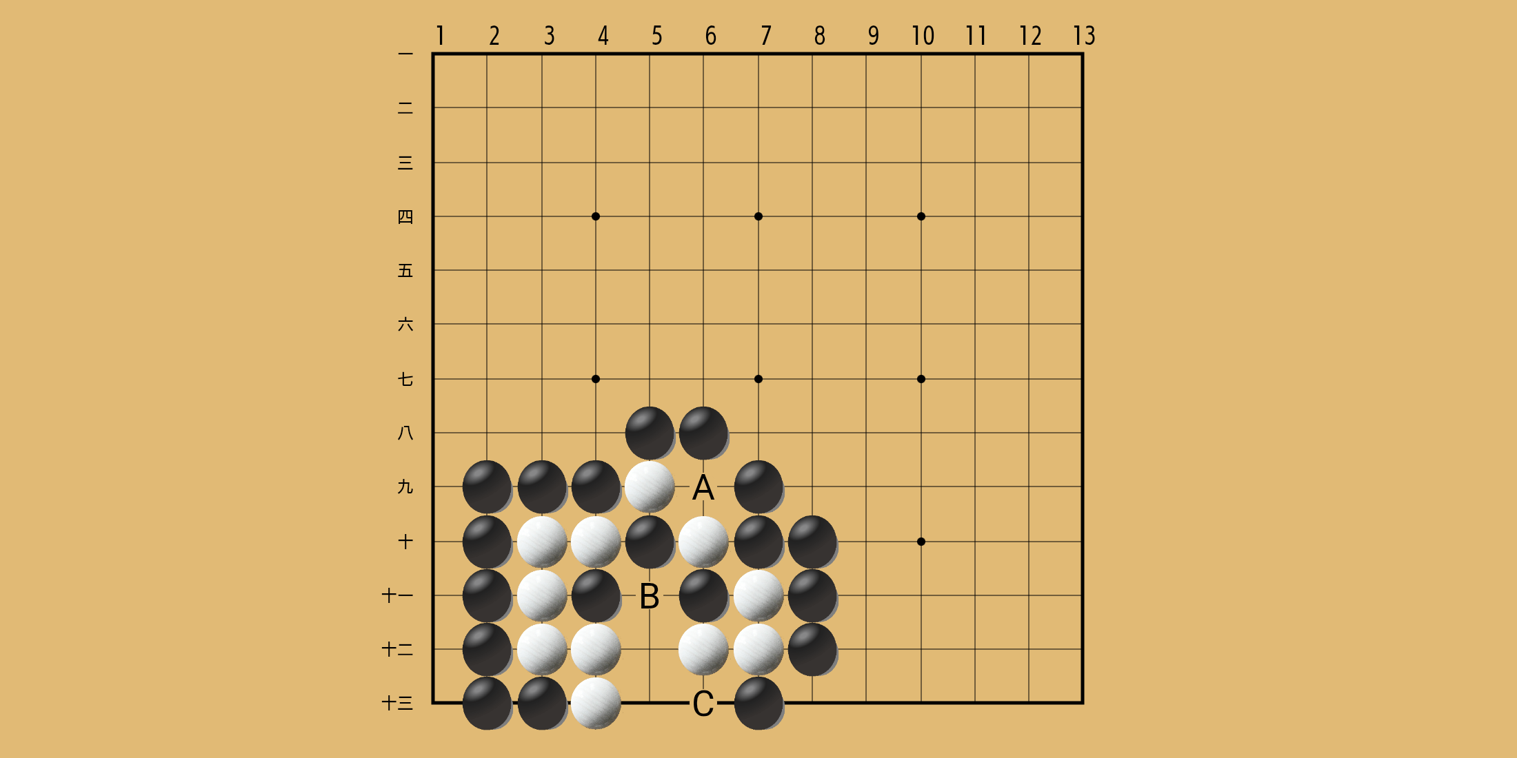 No. 221 の問題画像