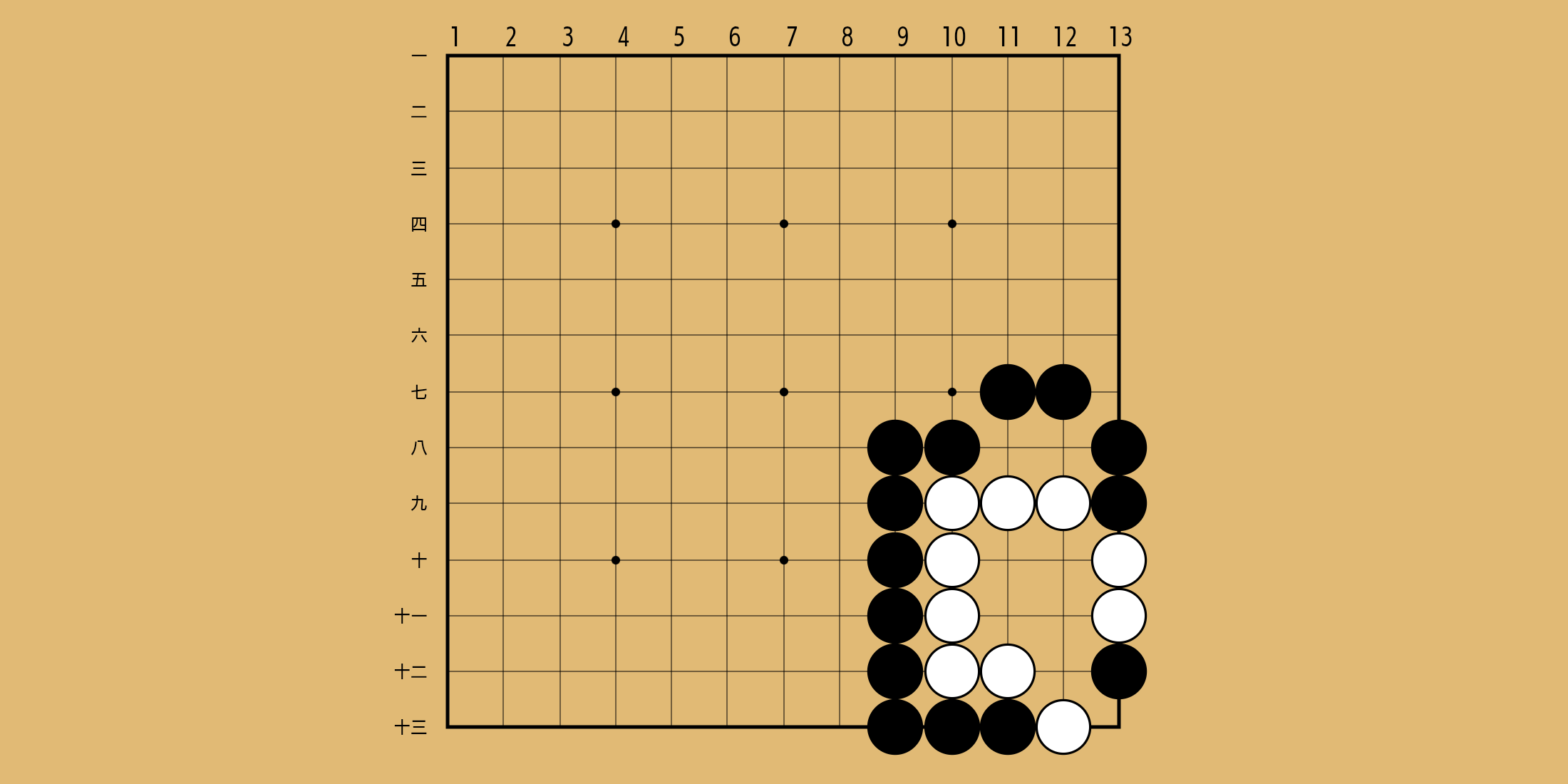 No. 440 の問題画像
