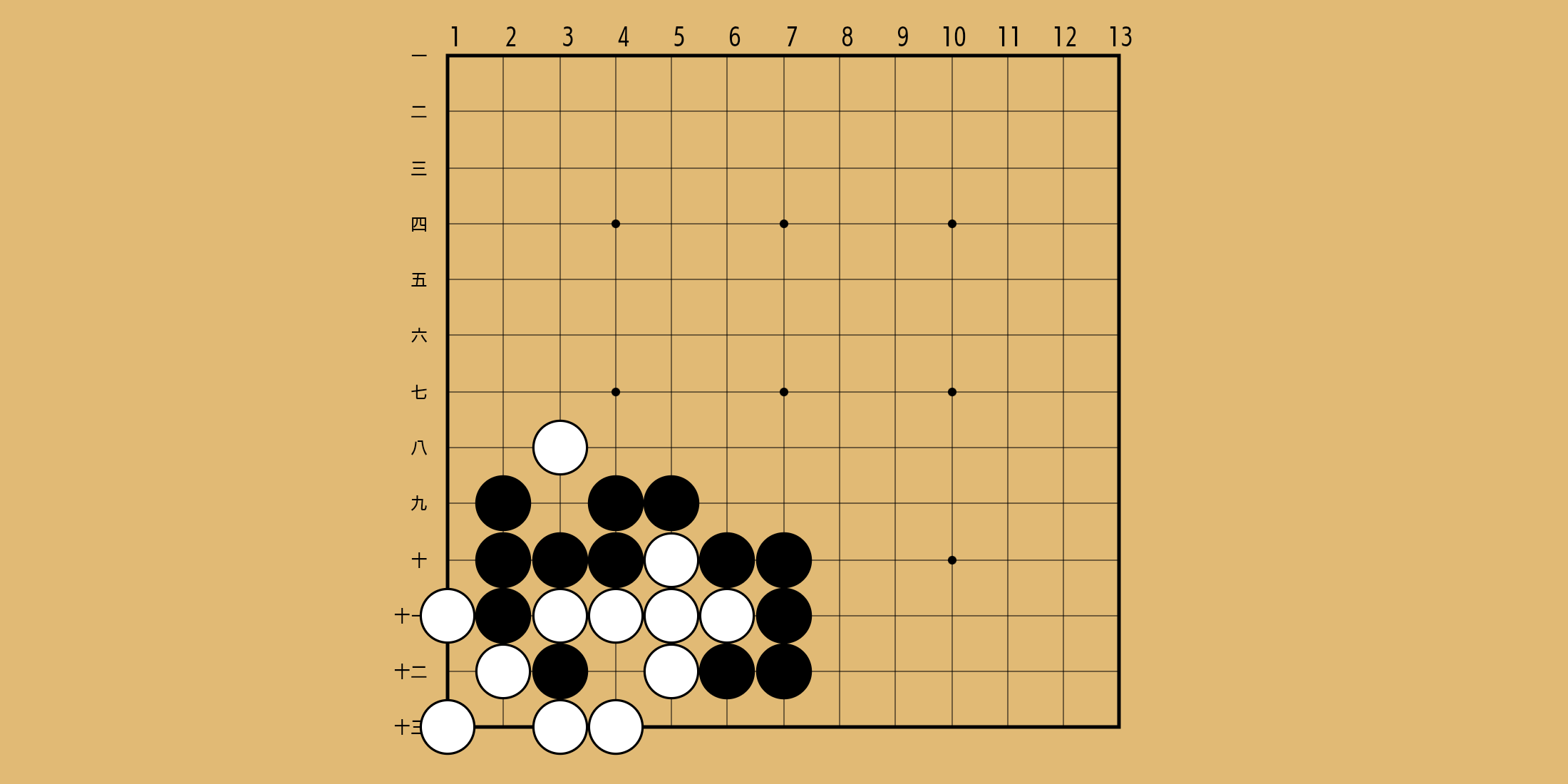 No. 460 の問題画像