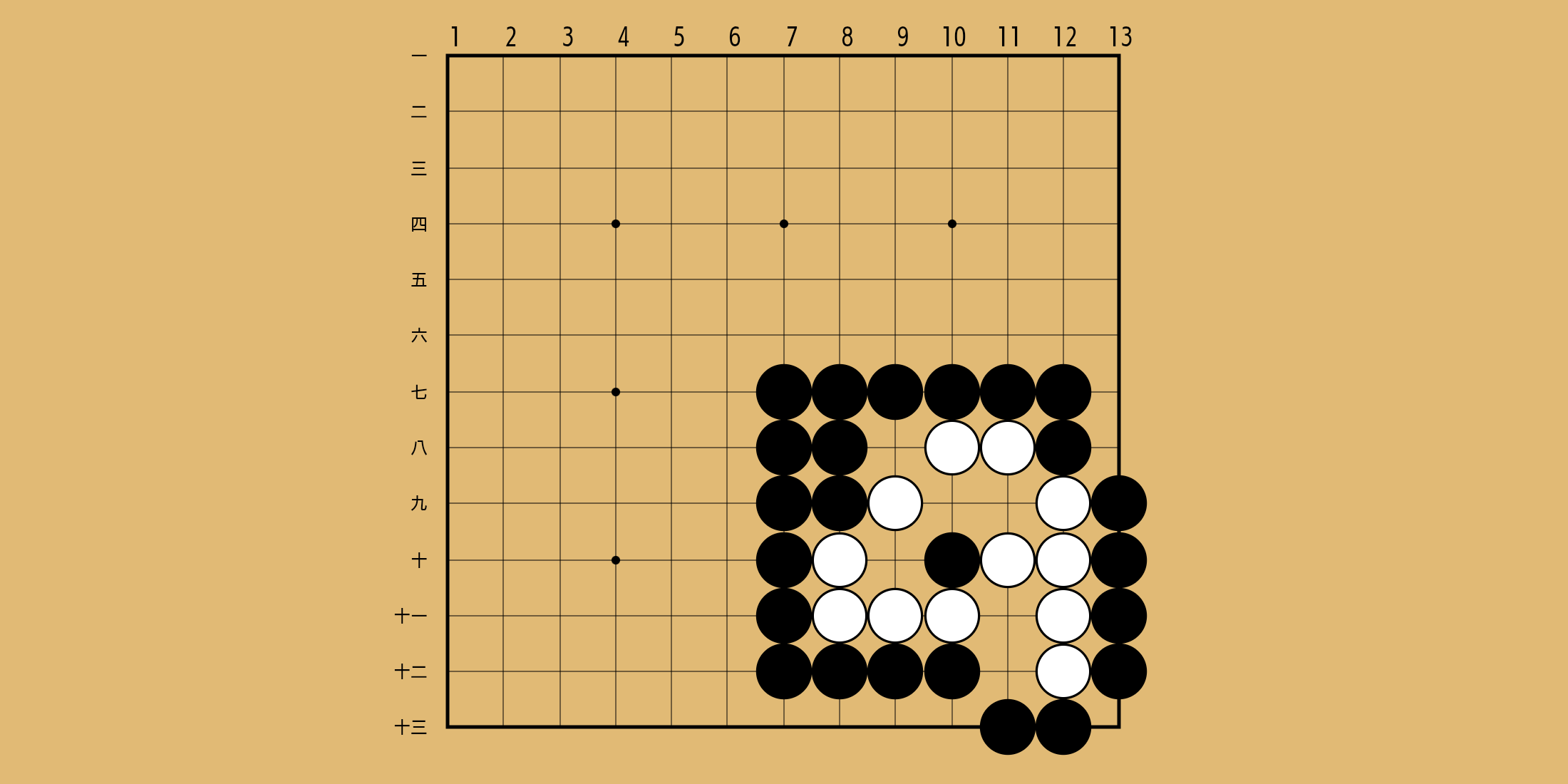 No. 570 の問題画像