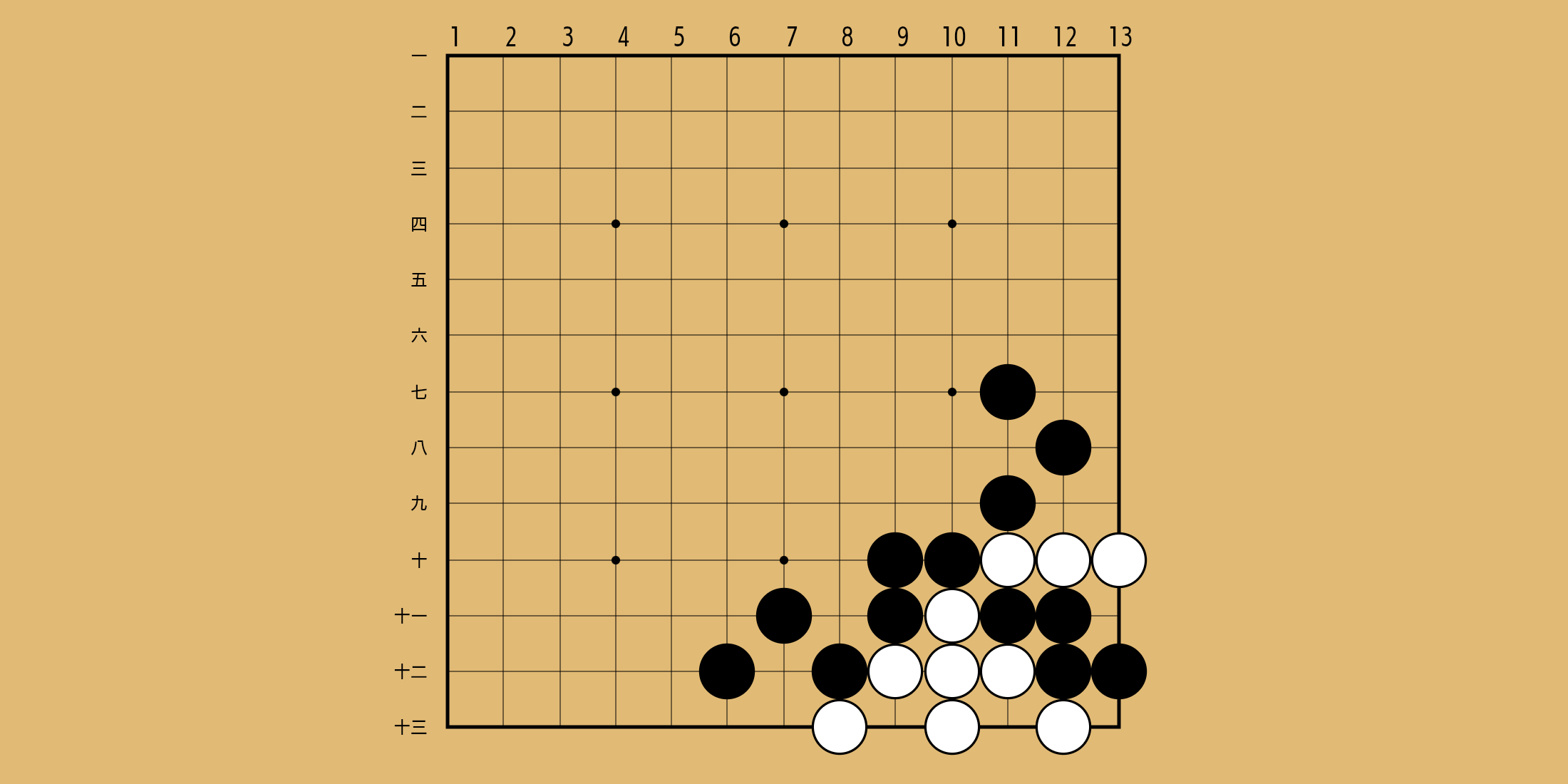 No. 524 の問題画像