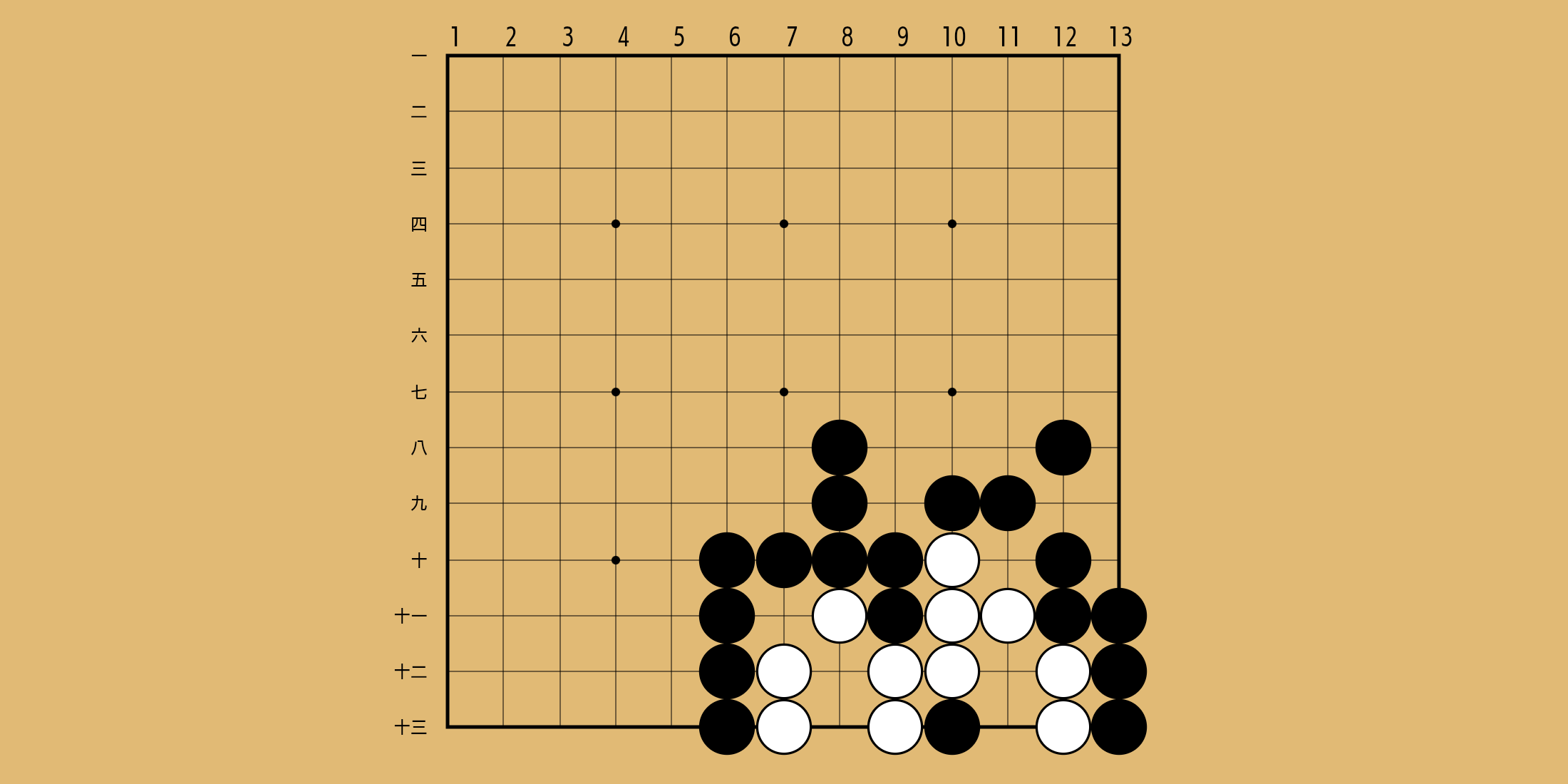 No. 462 の問題画像